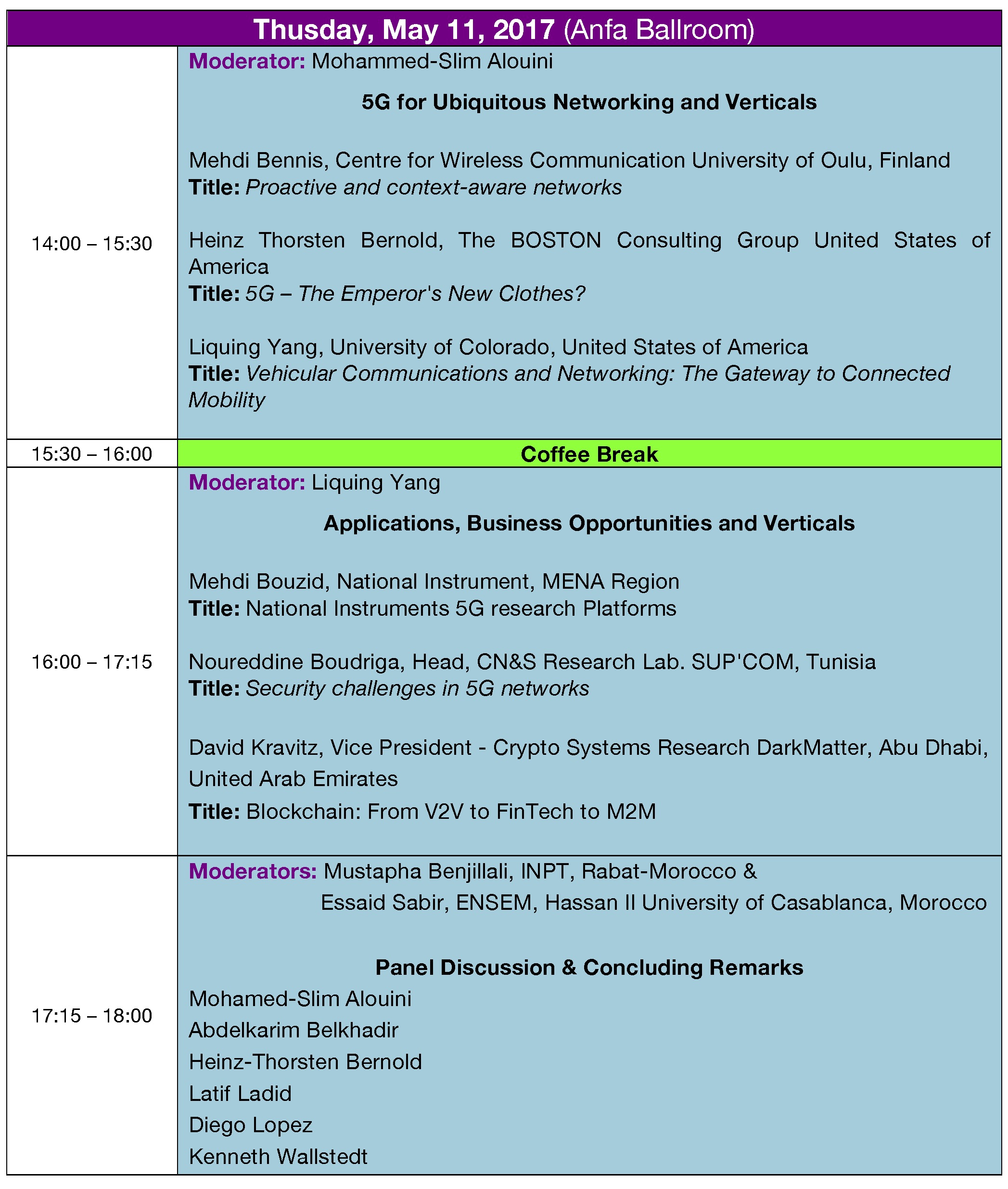 Unduh 5g Escape Characters Function